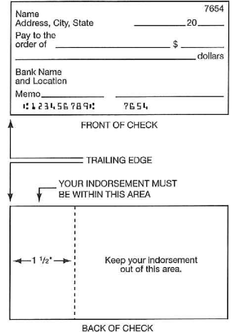 indorsement check